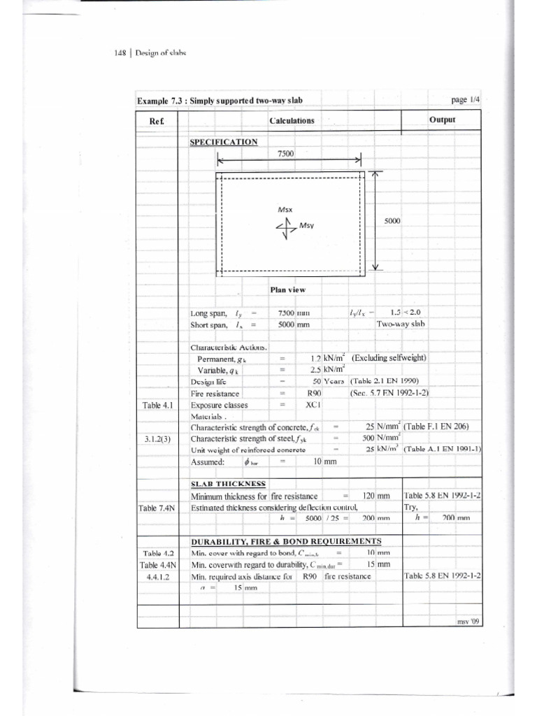 RC slab 2 | PDF