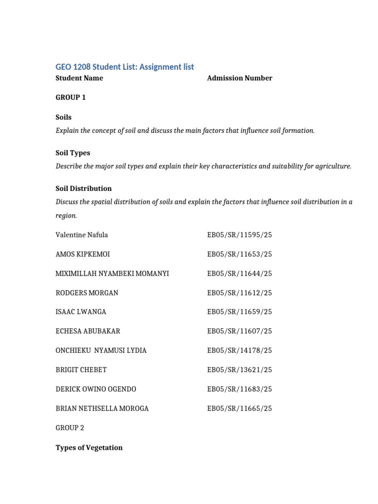 Assignment List Group 2 Class With Alex | PDF | Kenya | Natural Environment