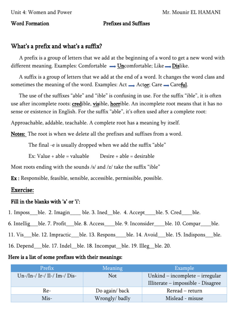 Suffixes and Prefixes(1) | PDF | Adjective | Literacy