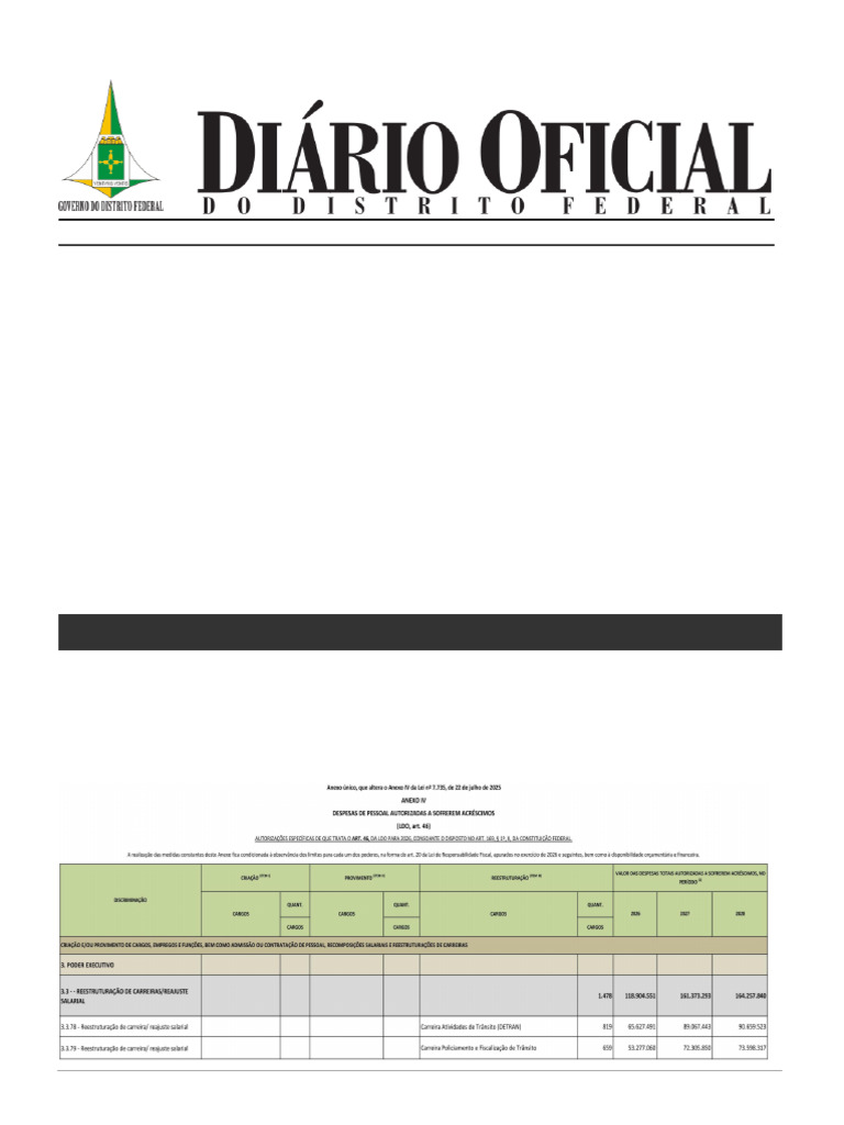 DODF 070 16-04-2026 INTEGRA | PDF