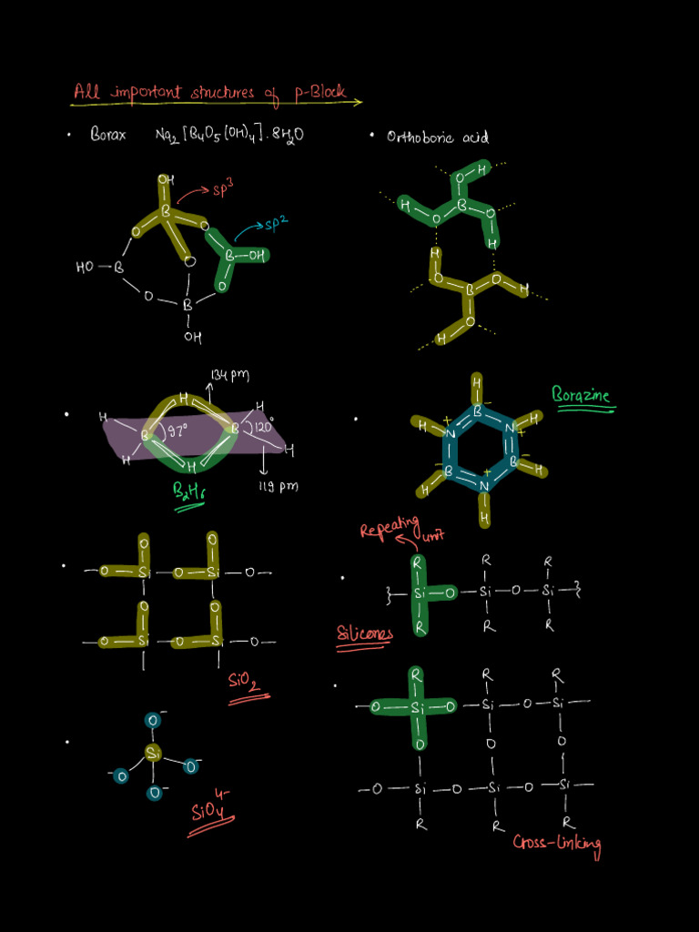 All Structures of P Block | PDF | Chemical Compounds | Molecules