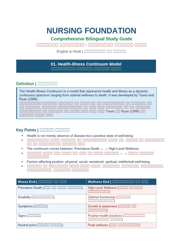 Nursing Foundation Bilingual | PDF