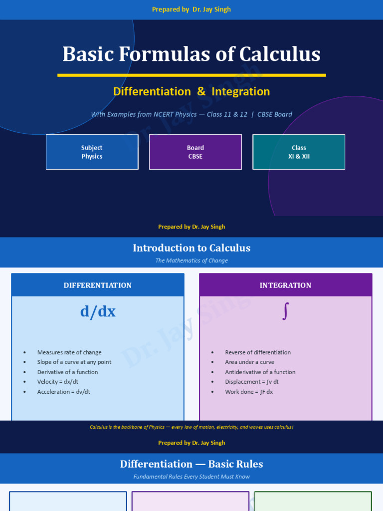 Calculus Formulas NCERT Physics | PDF | Integral | Calculus