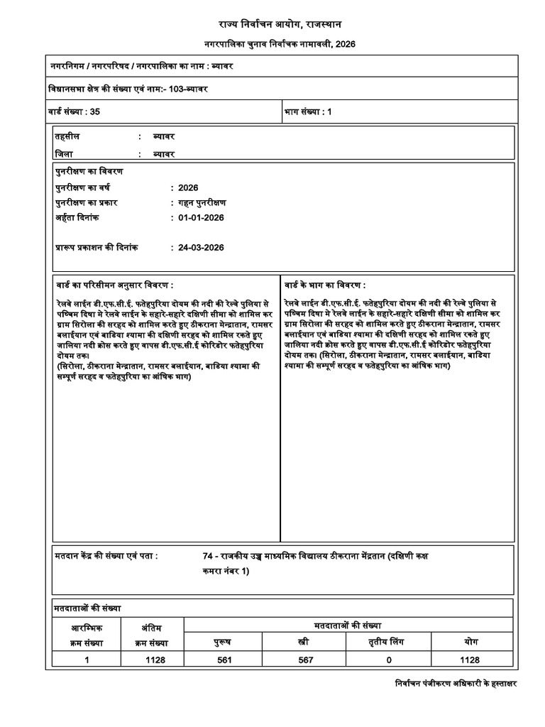 ward 35 part 1 | PDF