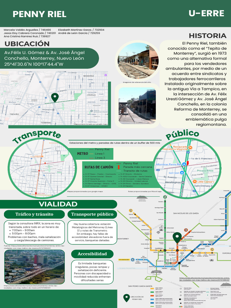 INTERVENCION | PDF