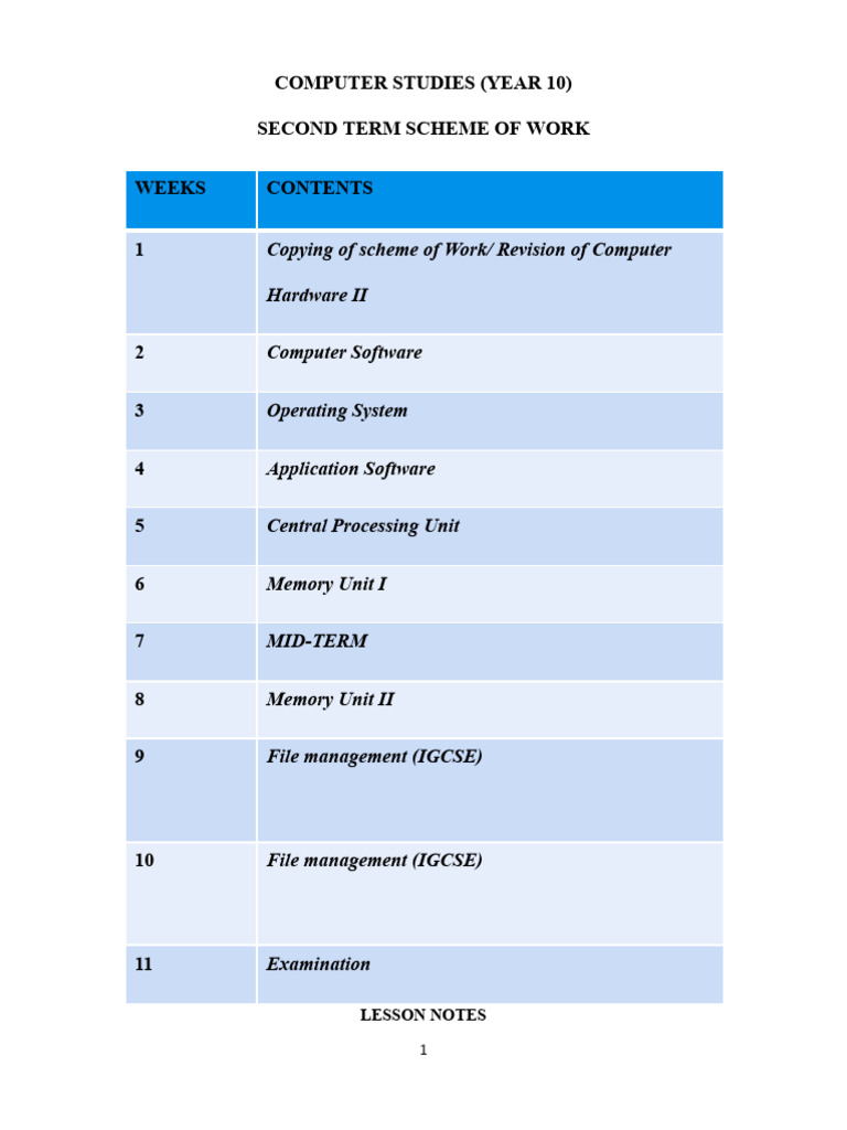 YEAR 10 SECOND TERM Computer Studies Lesson Notes.docx | PDF | Random ...