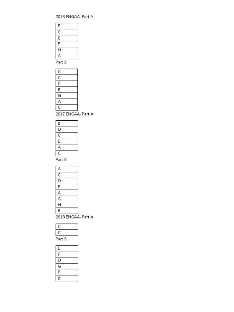 Answer Key | PDF