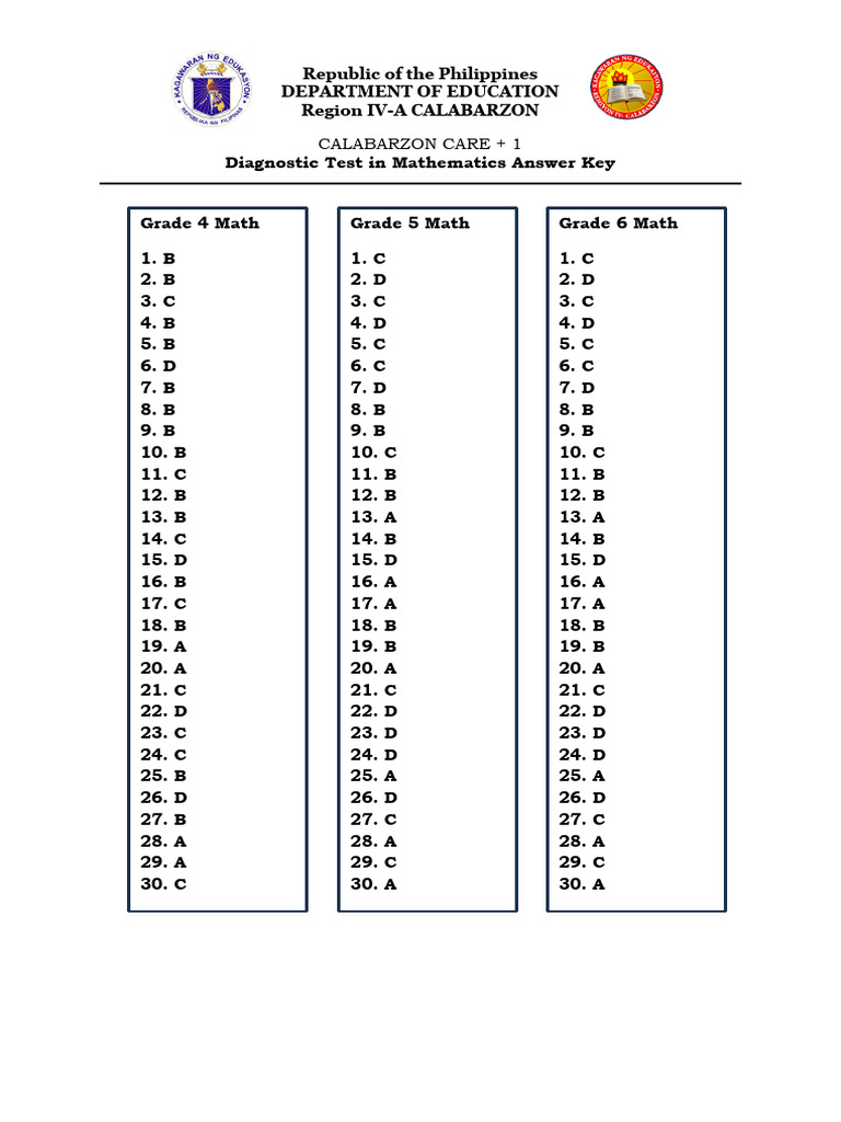 Pre Test Answer Key Math | PDF | Chess Theory | Chess