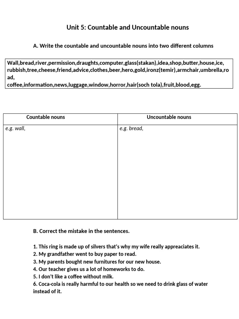 Unit 5 Countable and Uncountable Nouns | PDF
