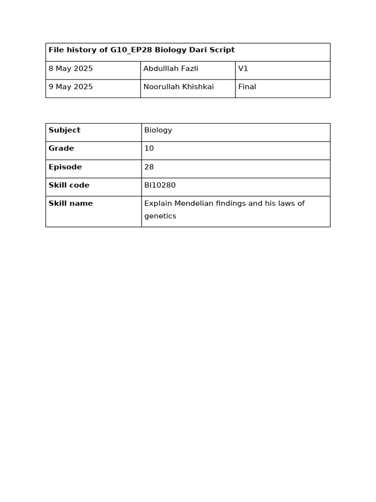 ENG Da Scripts BioG10E028 Mendelian Findings | PDF