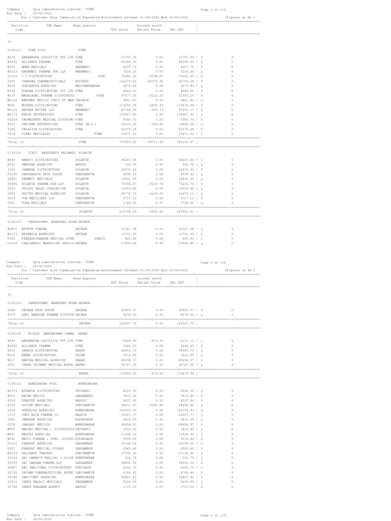 psr cust (3) | PDF