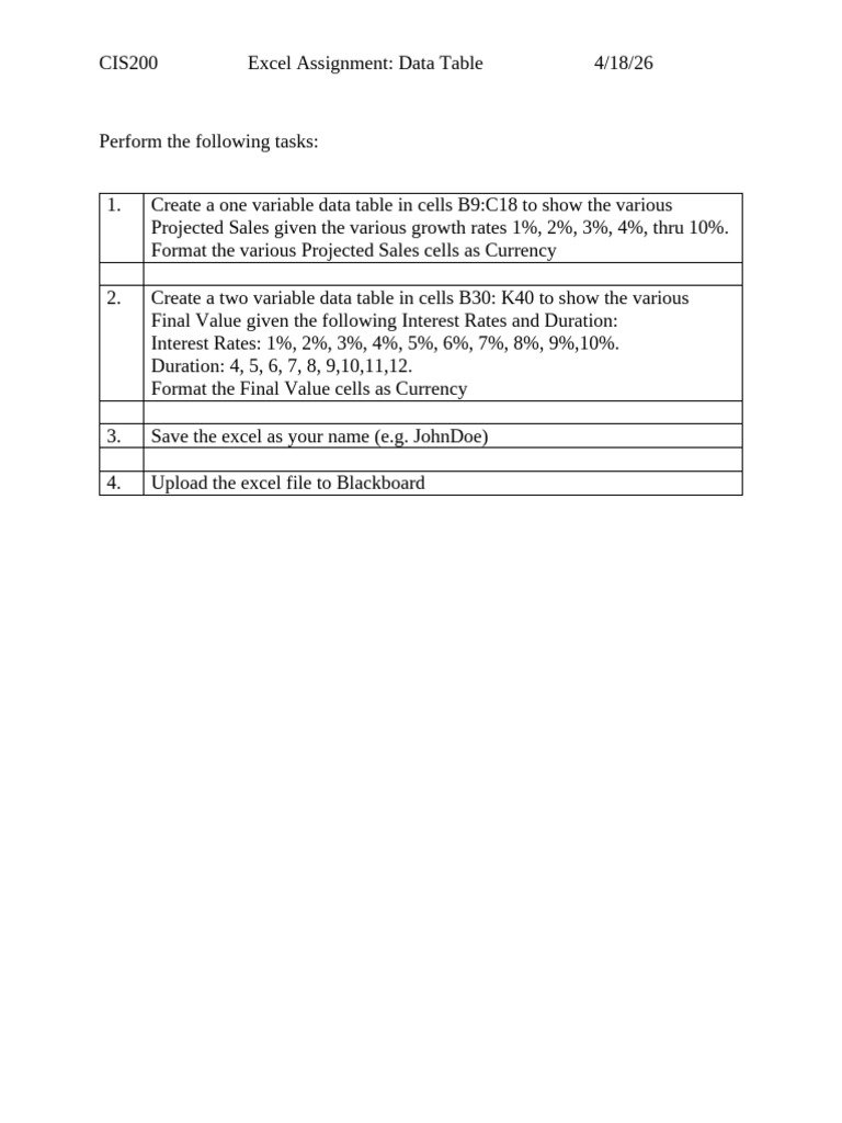 DataTables Instructions | PDF