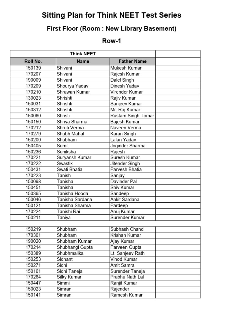 Sitting Plan Think NEET | PDF