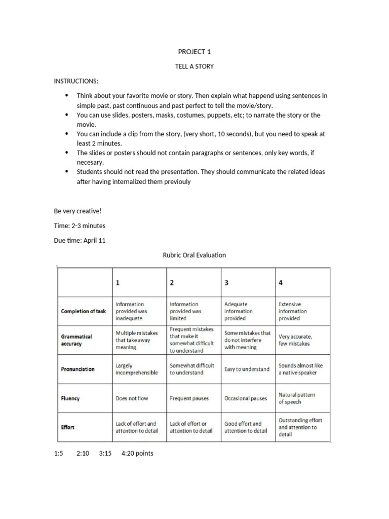 PROJECT 1 | PDF