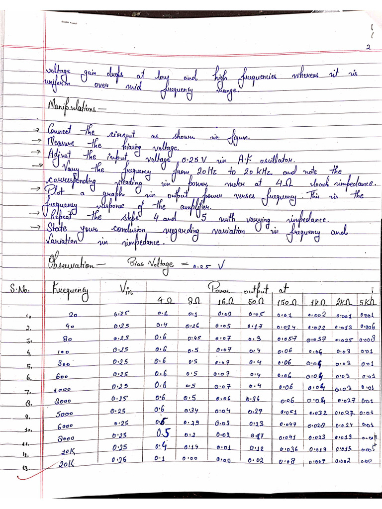 Reading Lab Sem V | PDF
