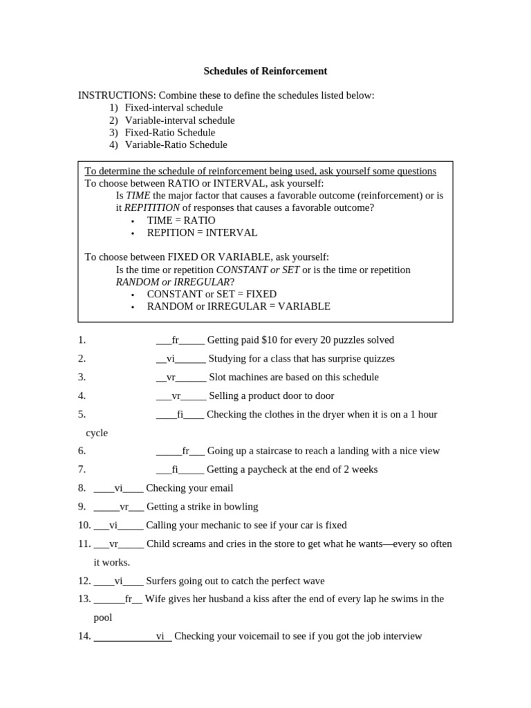 Schedules of Reinforcement Worksheet Key2 | PDF