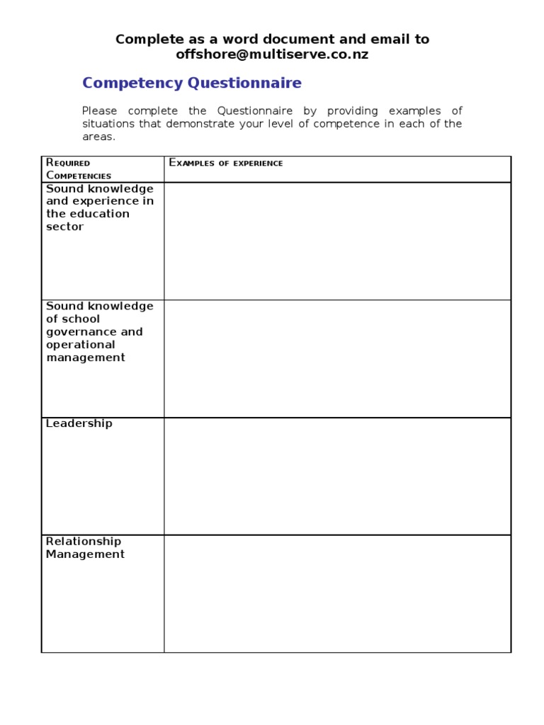 Qatar Competency Questionnaire 1 | PDF