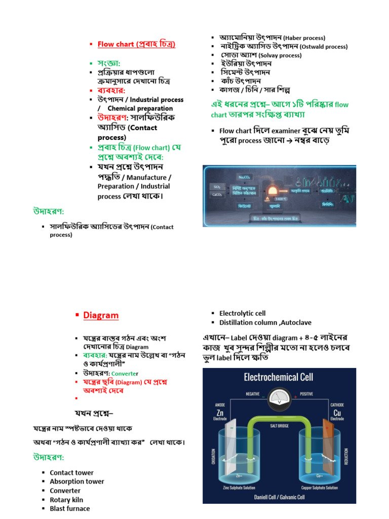 Flow Chart | PDF