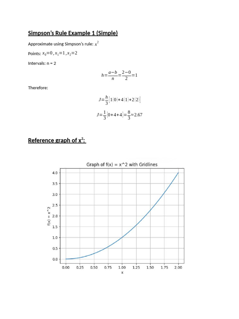 Simpson's rule mechanical example | PDF | Applied Mathematics ...