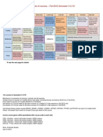 Schedule Sem 5&7 Fall2012