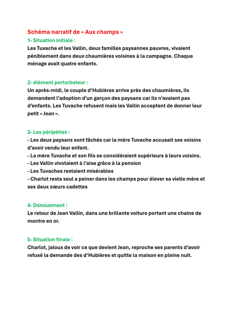 Schéma narratif | PDF