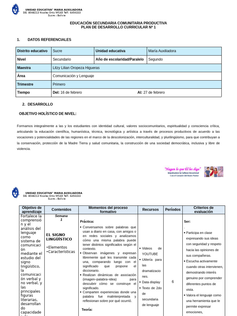 Pdc 2do Secundaria 2026 | PDF | Comunicación | Comunicación no verbal