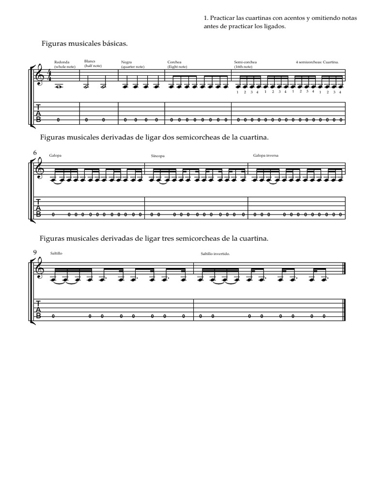 Figuras Musicales Básicas - Partitura Completa | PDF