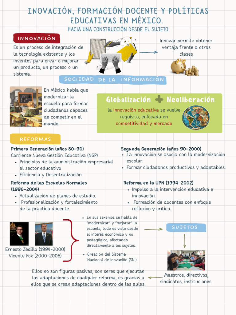 Inovación, Formación Docente y Políticas Educativas en México (2) | PDF ...