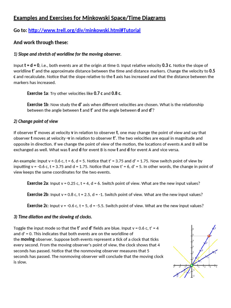 Option A_Examples and Exercises for Minkowski Space | PDF | Spacetime ...