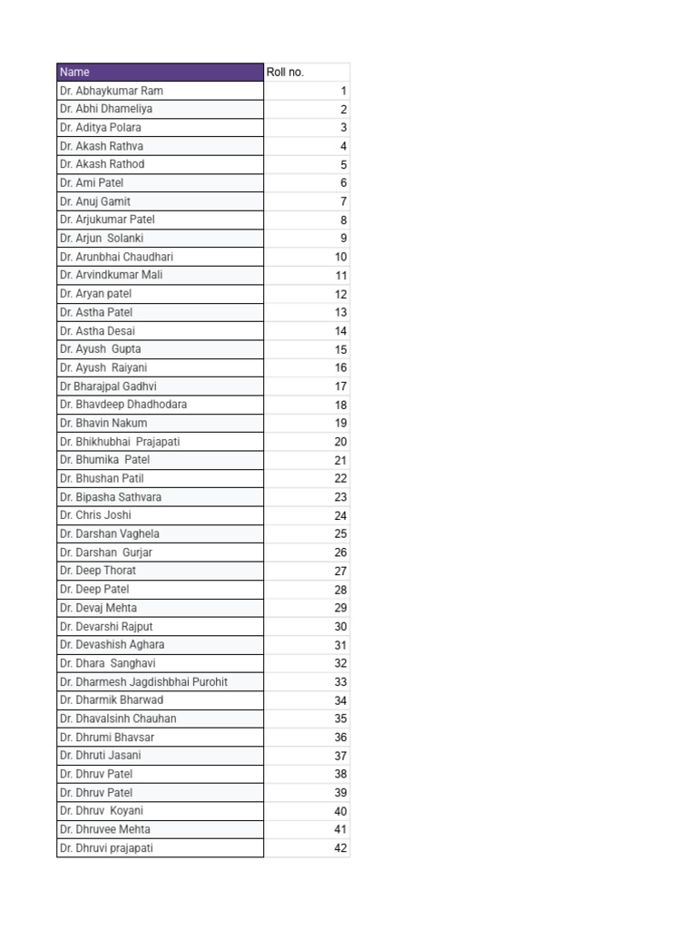 Sash Name List | PDF