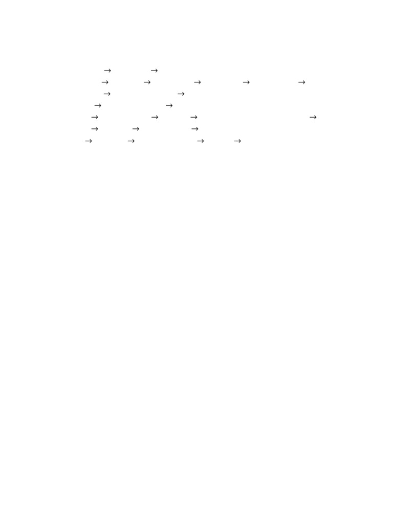 Organic Sequence | PDF