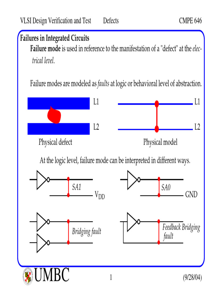 5.defects | PDF | Semiconductor Device Fabrication | Electrical Components