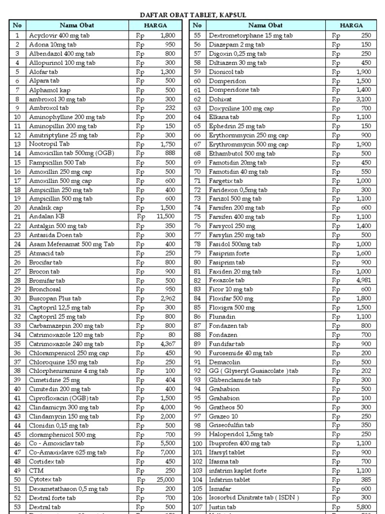  Daftar Obat  Tablet