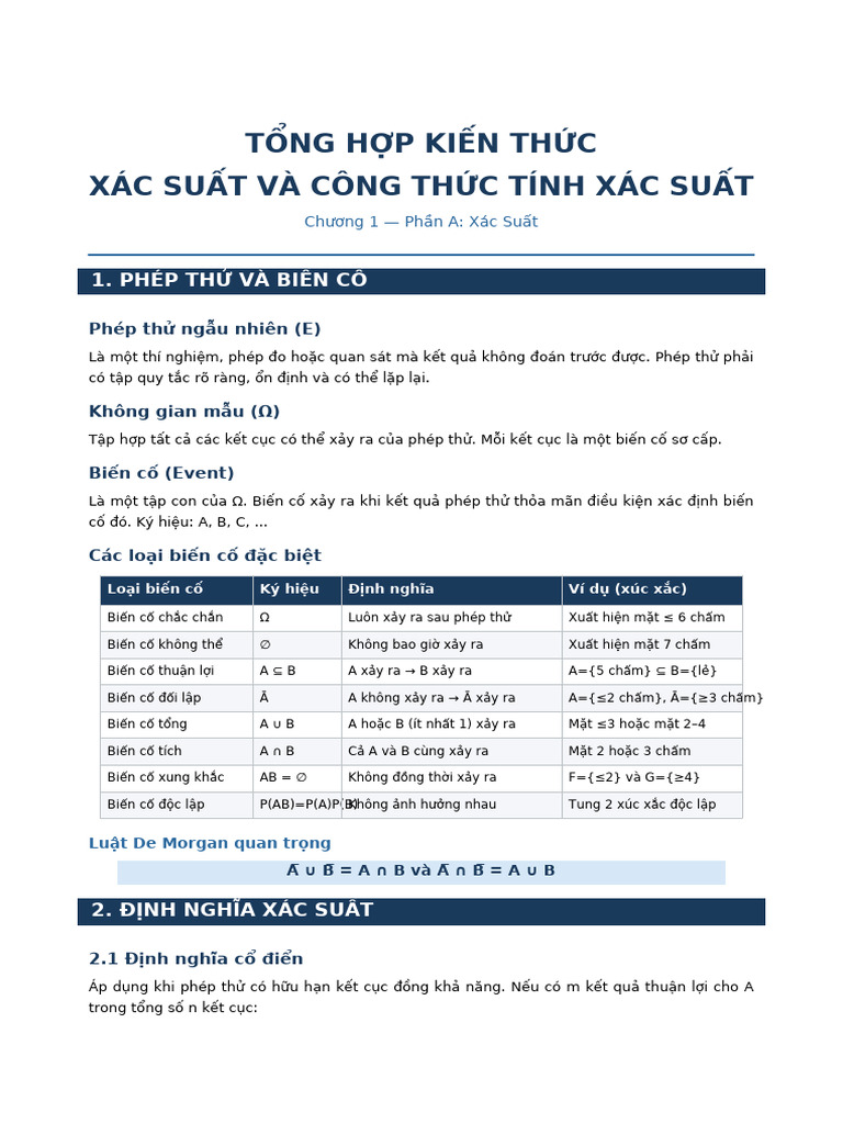 Tong Hop Xac Suat Chuong1 | PDF