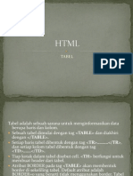 Tabel HTML