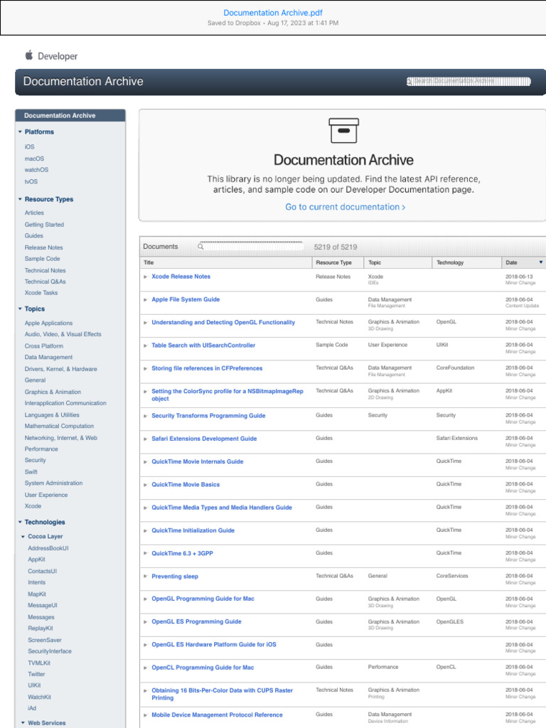 Documentation Archive | PDF