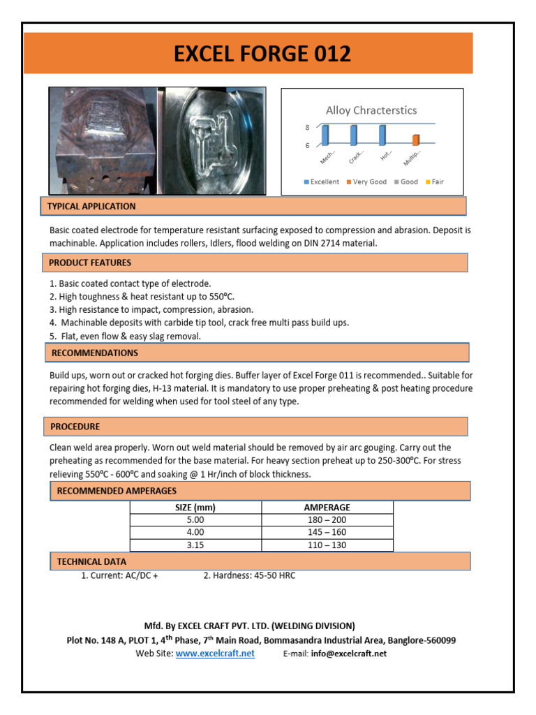 Excel Forge 012 | PDF