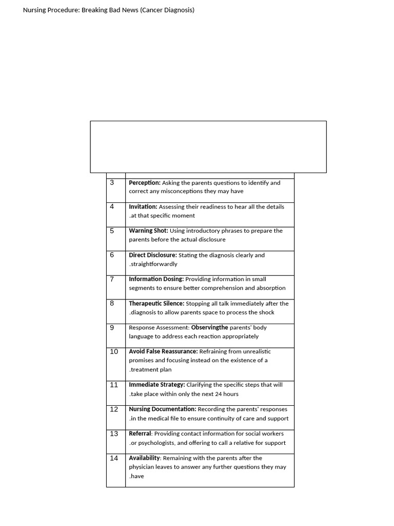 Ethical Legal Issue Checklist | PDF | Medical Specialties | Clinical ...