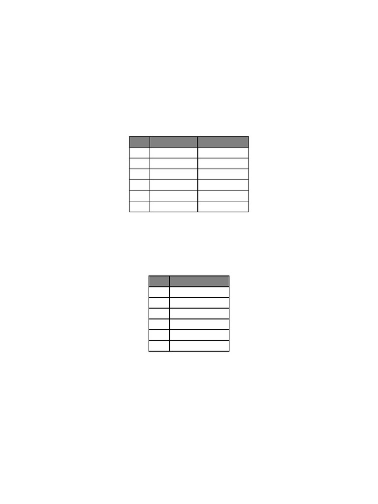 PLC Sequencer Examples | PDF