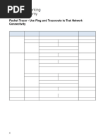 Ping and Traceroute Network Lab 13.2.7 | PDF | Internet Protocols | I Pv6