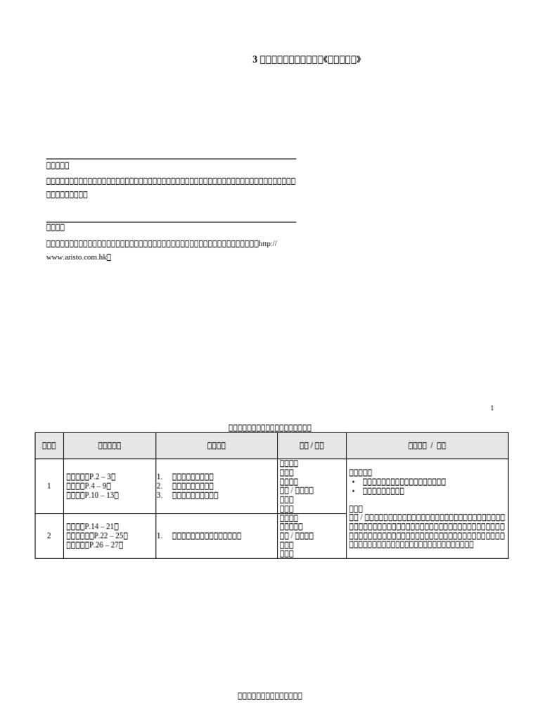 Scheme 3A | PDF
