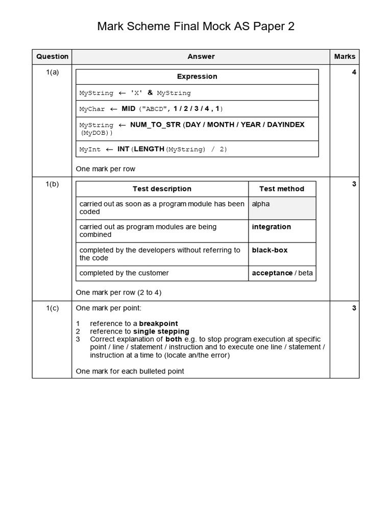 MarkScheme Final Mock as Paper 2 | PDF | Parameter (Computer ...