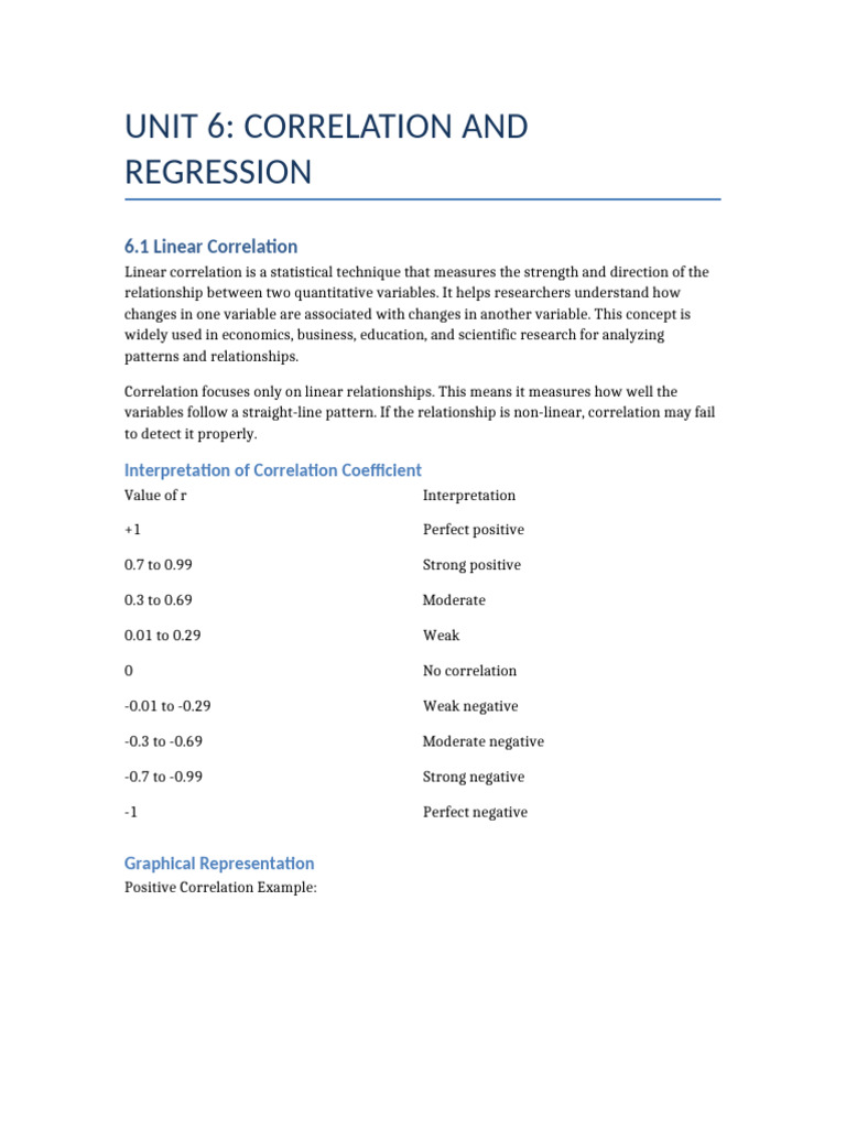 Advanced Correlation Regression | PDF | Regression Analysis | Statistics