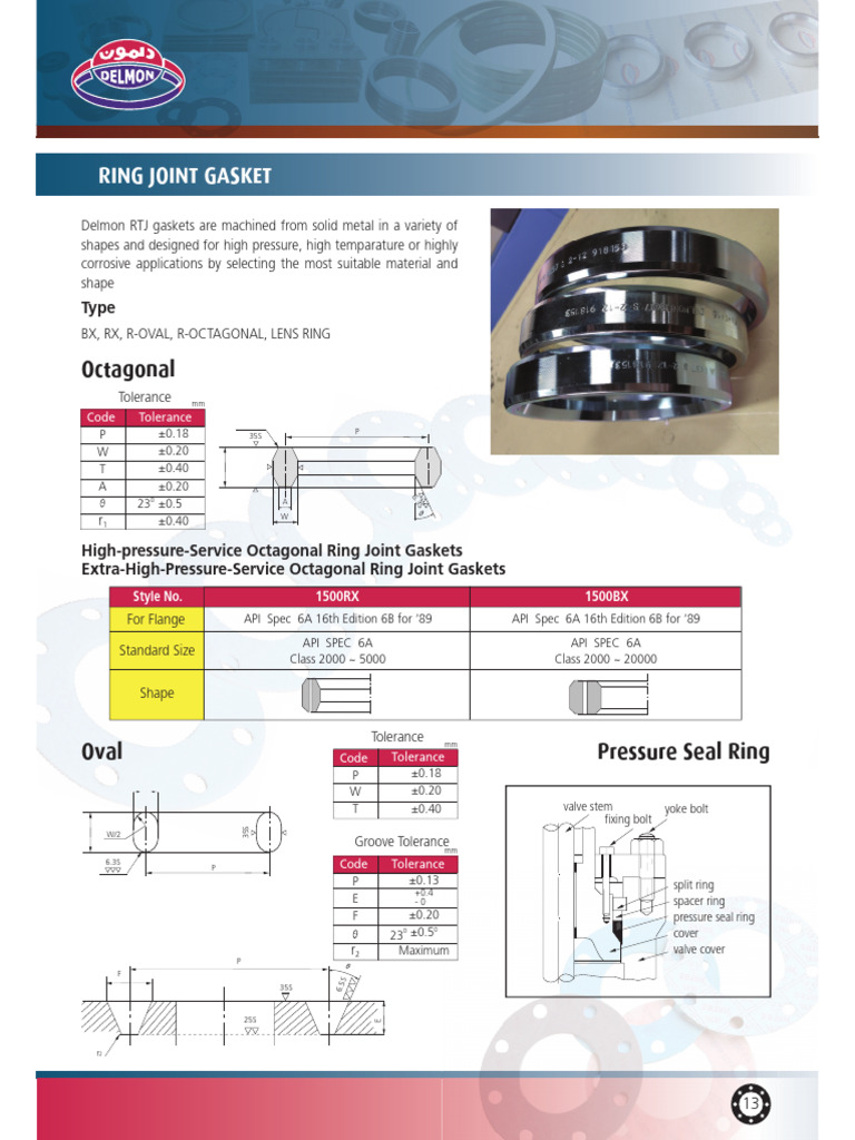 Delmon-Ring Joint - Catalogue | PDF | Mechanical Engineering | Plumbing