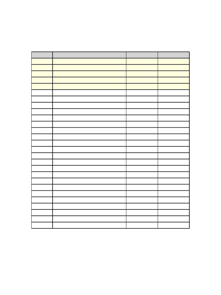 Test Result Table | PDF