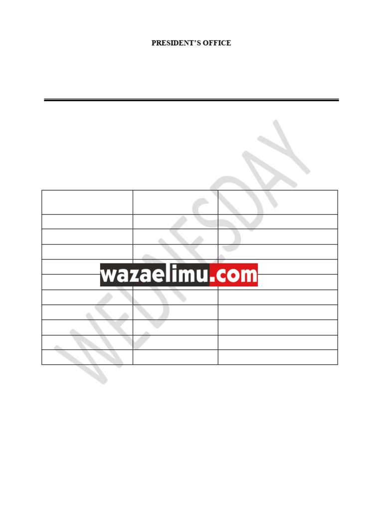English Language Form Two 2026 April | PDF | Adverb | Adjective