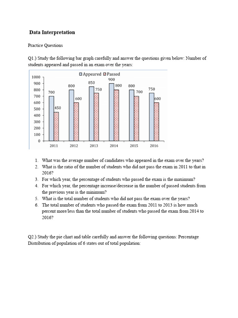 Data Interpretation | PDF