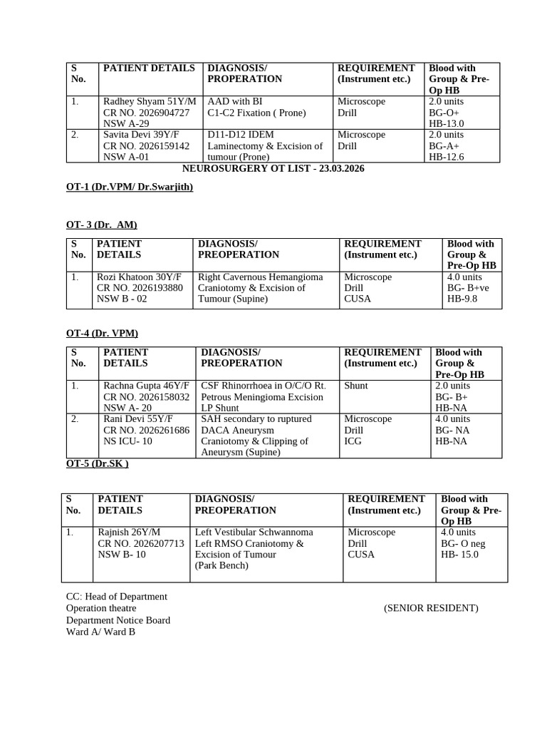 OT LIST 23.03.26 | PDF