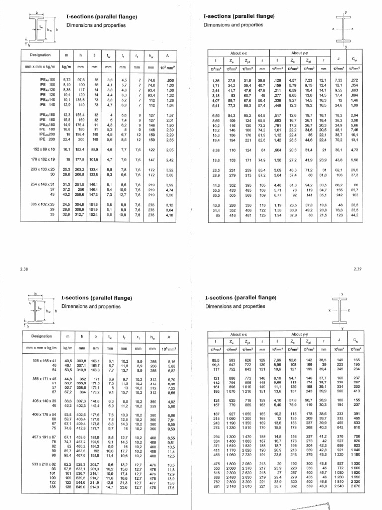 STEEL STRUCTURES | PDF