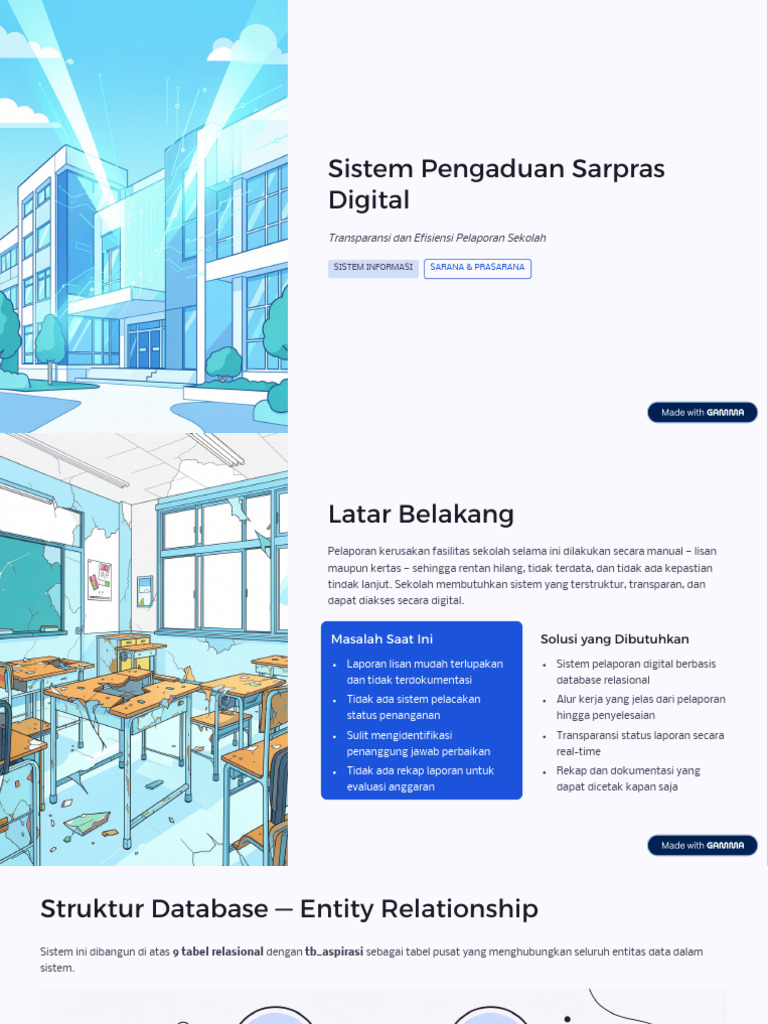 Sistem Pengaduan Sarpras Digital (2) | PDF